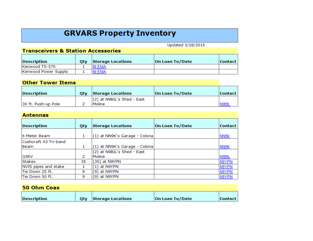Property Inventory 模板