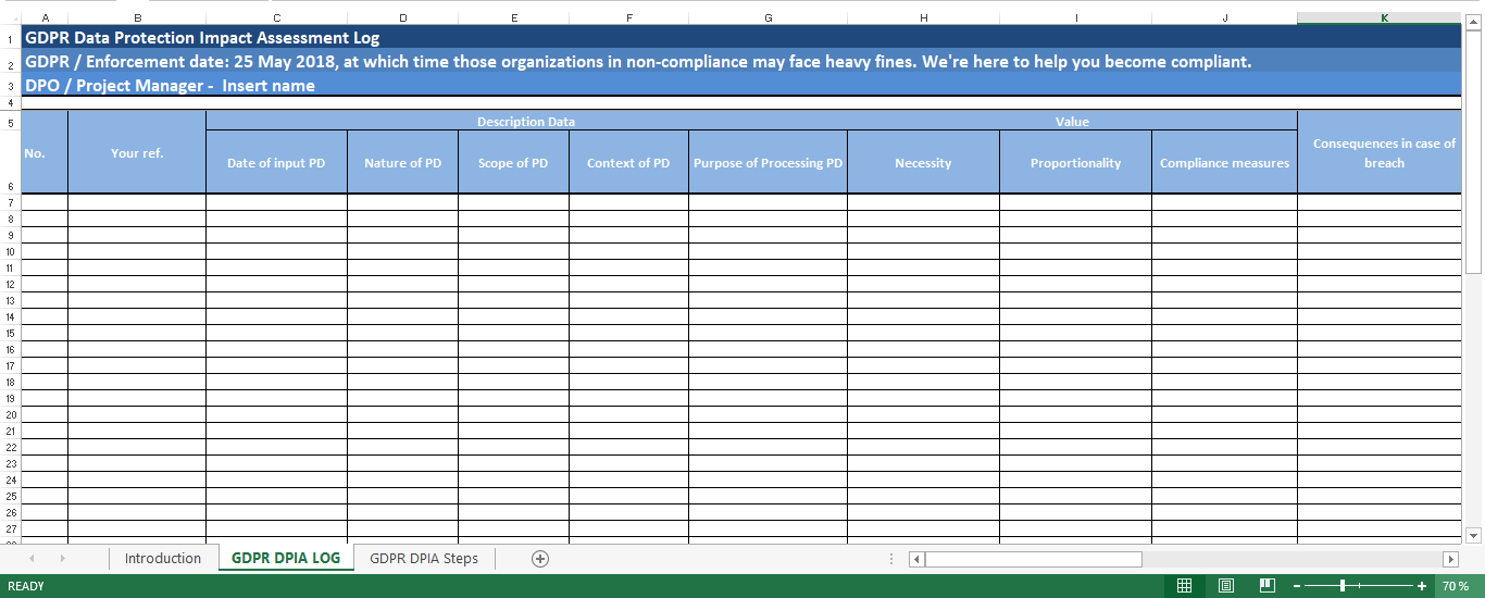 gdpr dpia register voorbeeld afbeelding 