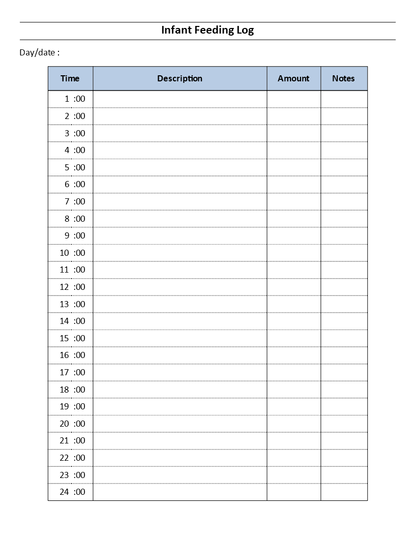 infant feeding log template template