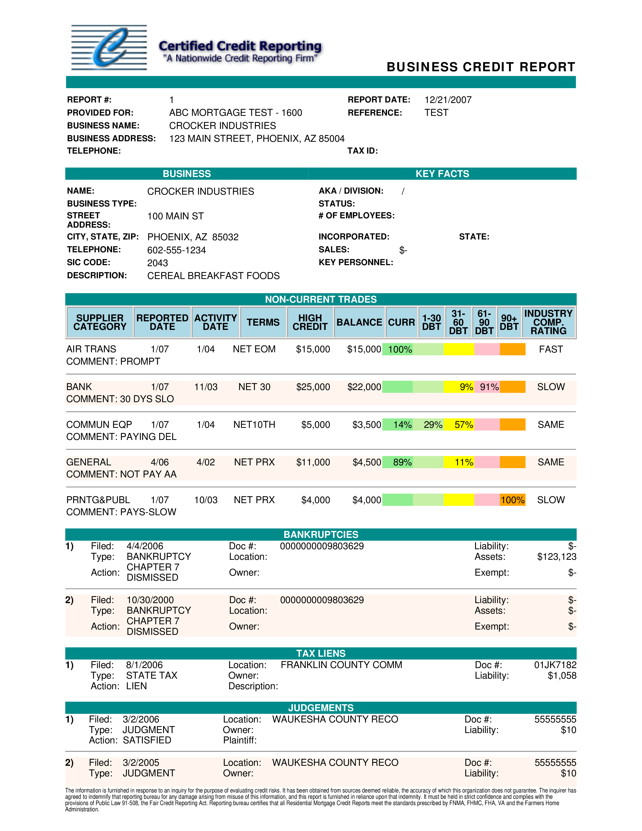 Business Credit Report main image