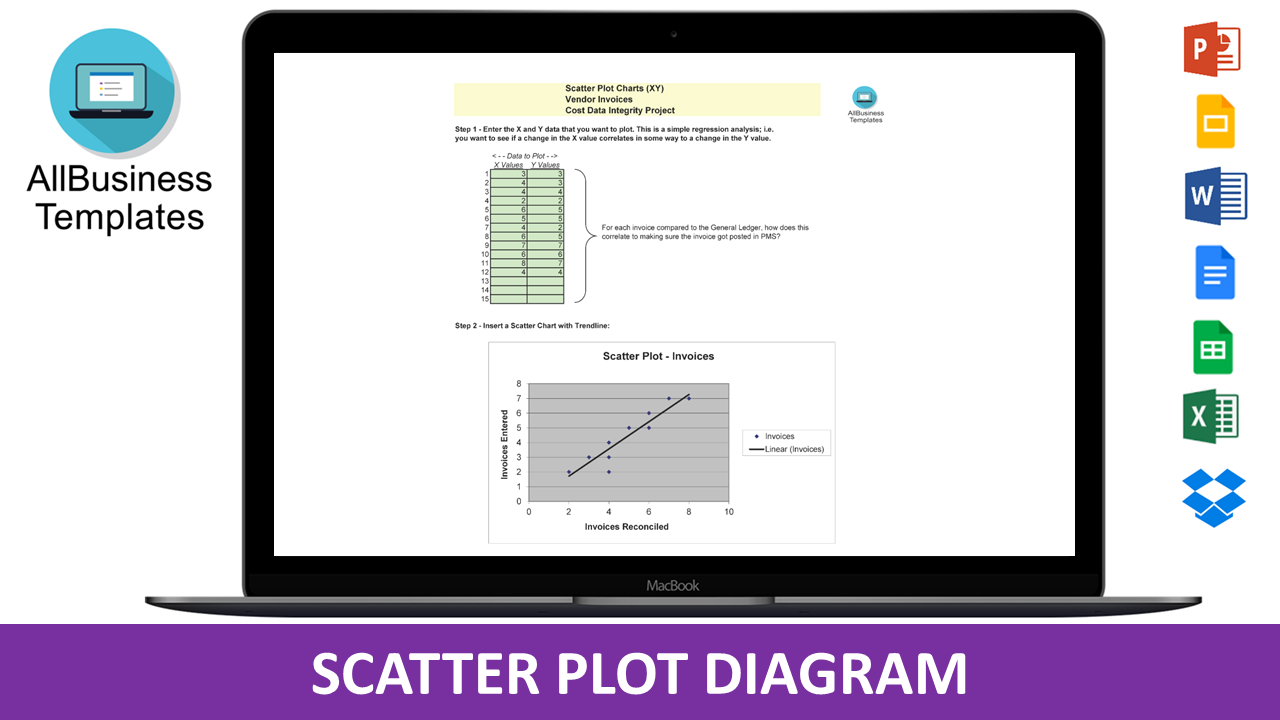 Scatter Plot Diagram Example 模板