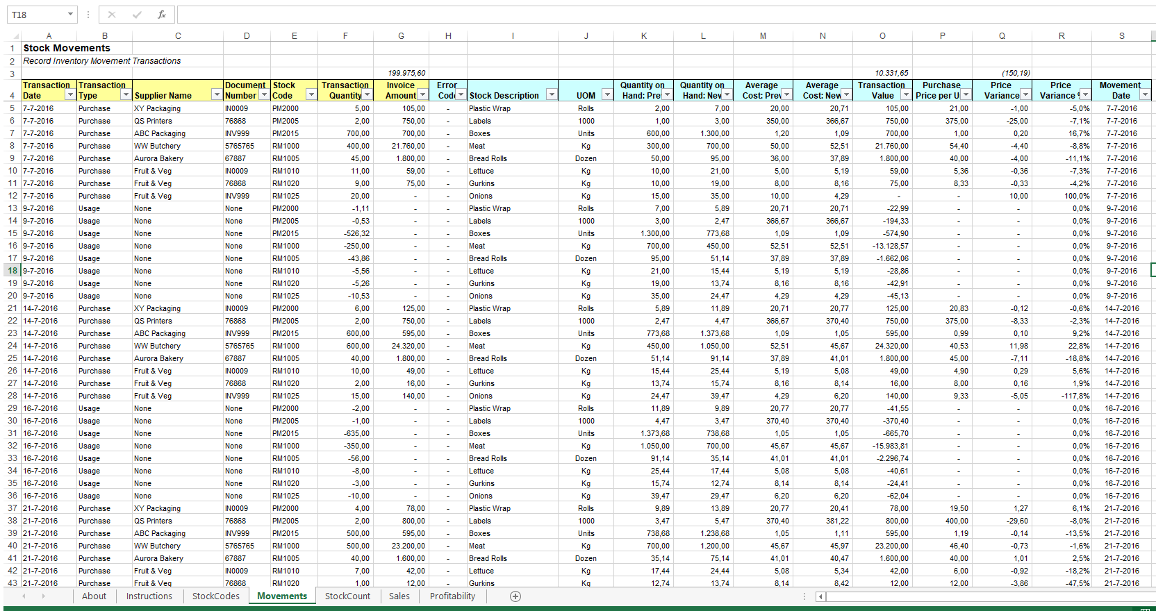 inventory report excel workbook modèles