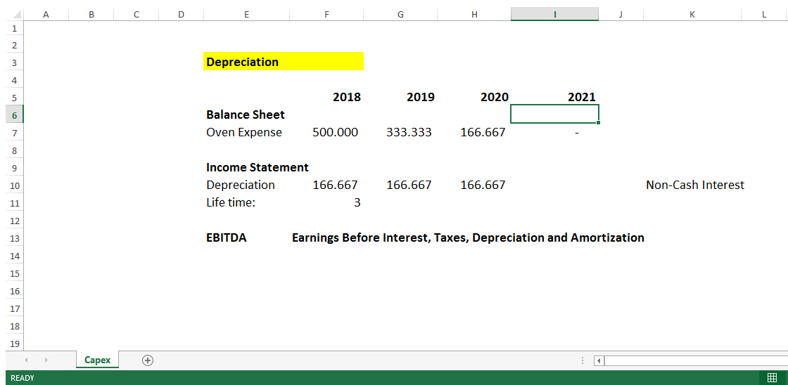 capital expenditures worksheet Hauptschablonenbild