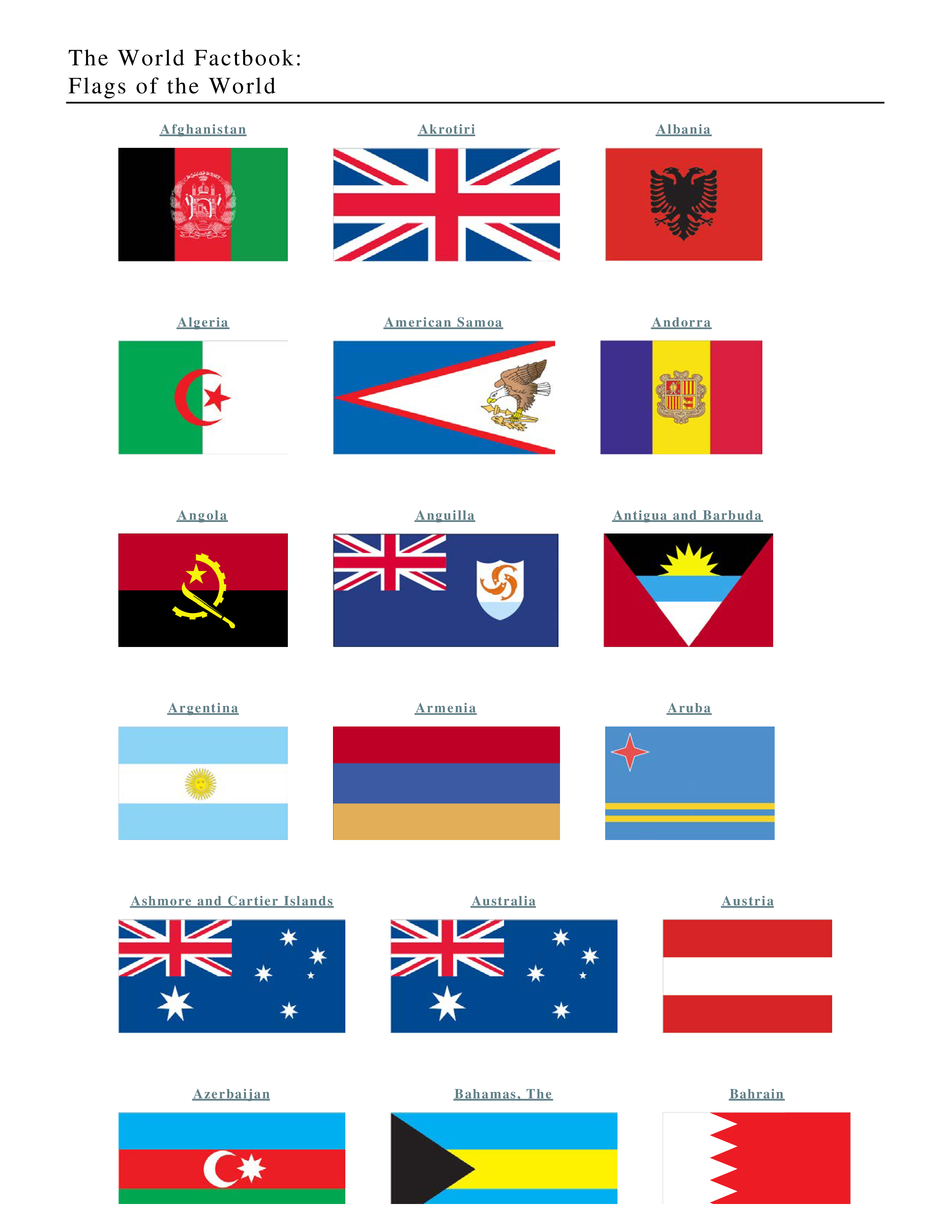 flags of the world Hauptschablonenbild