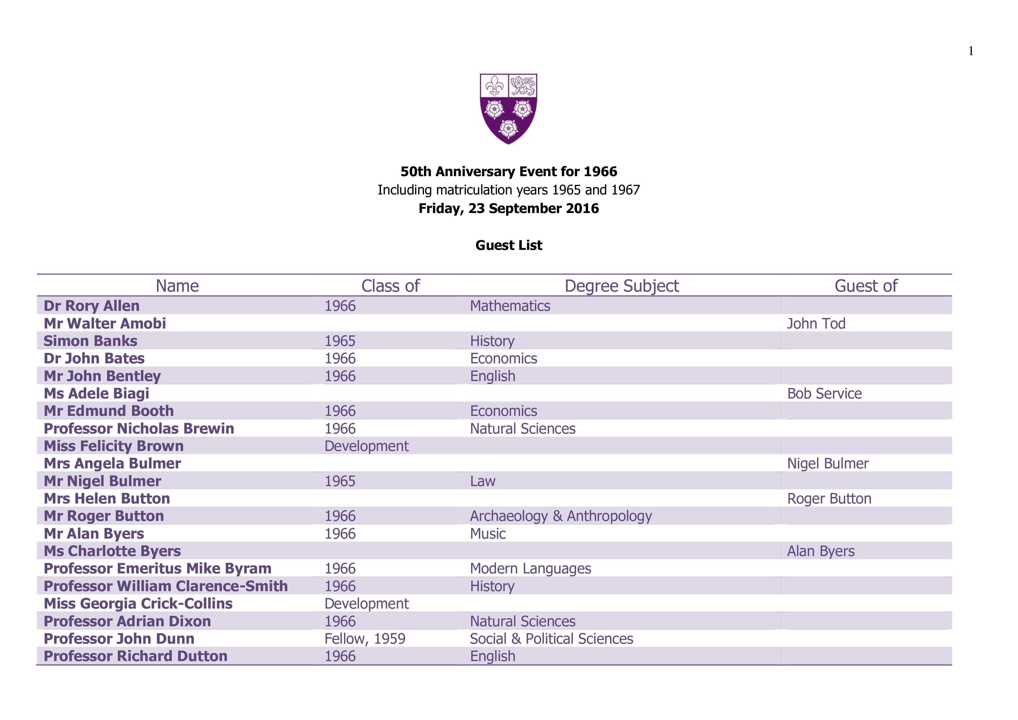 anniversary guest list plantilla imagen principal