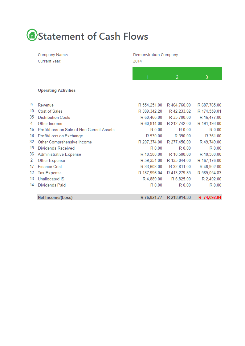 cash flow statement worksheet template