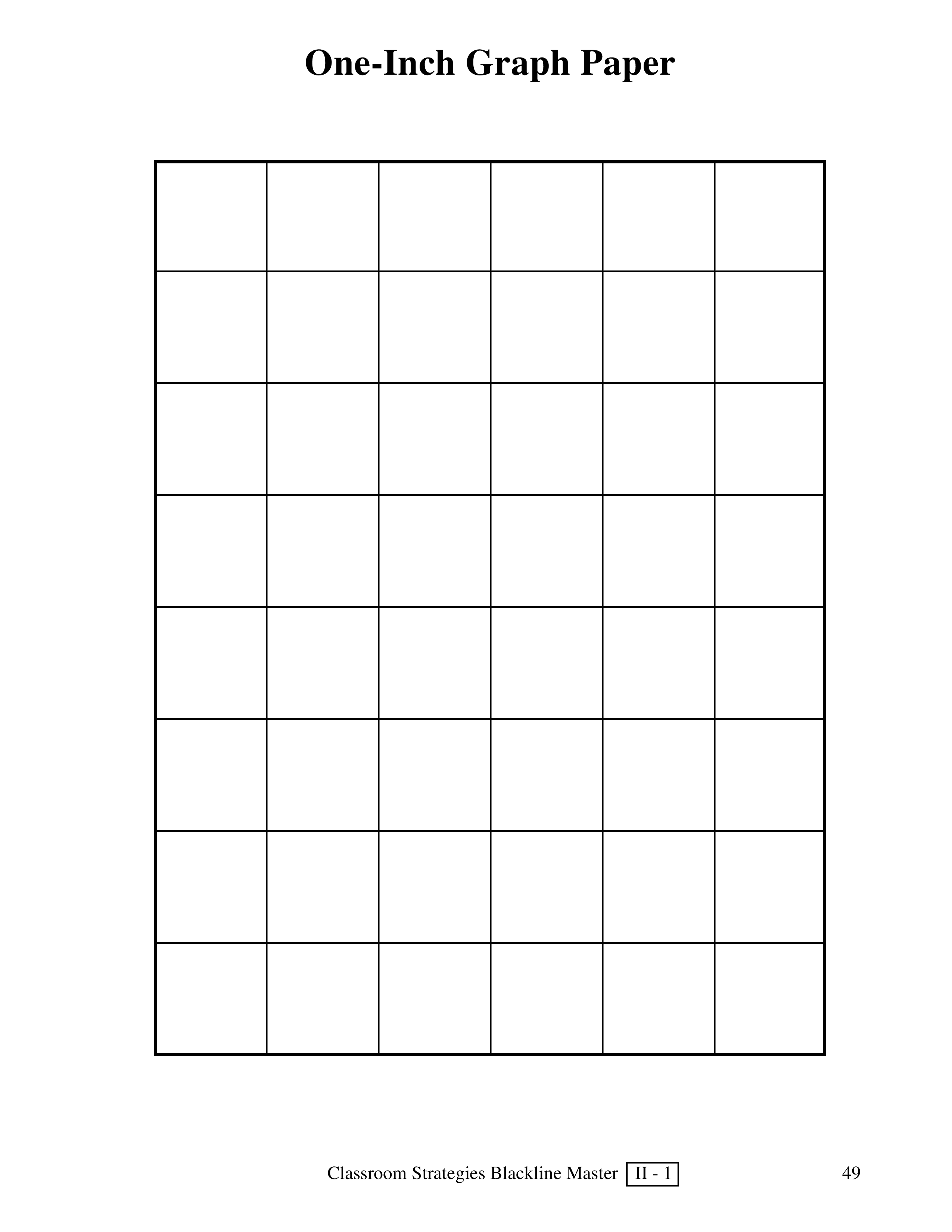 Printable Graph Paper  Templates at allbusinesstemplates.com Throughout Blank Picture Graph Template