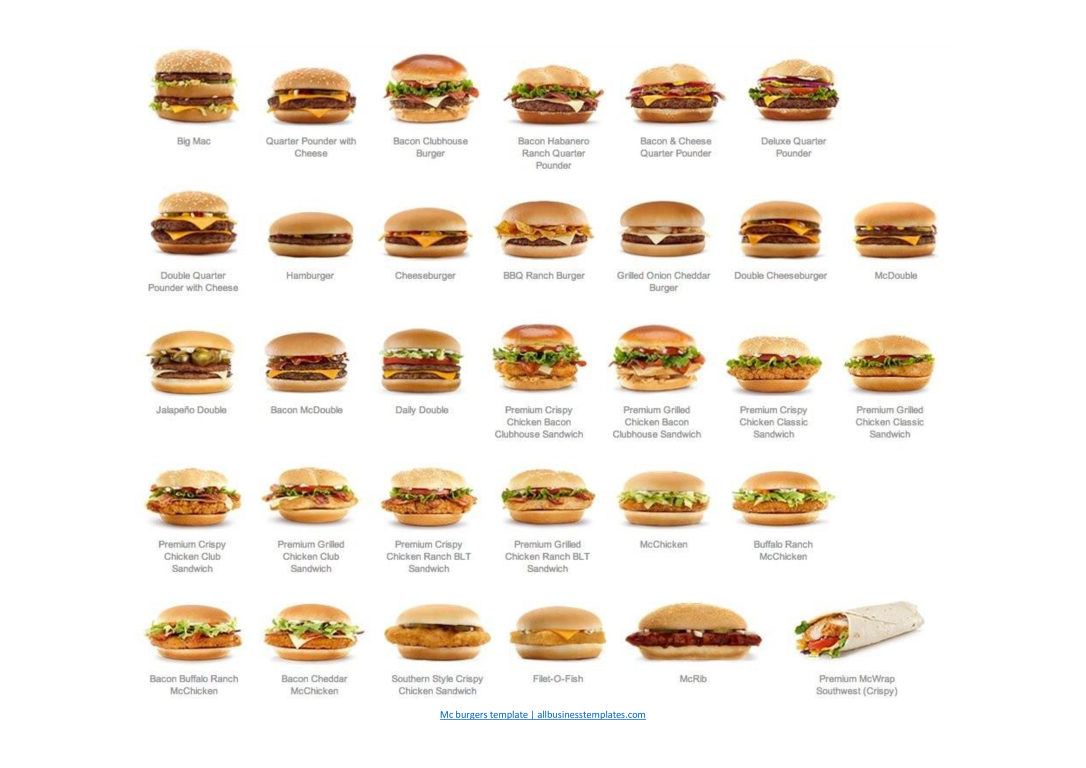 All Mc burgers in one picture 模板