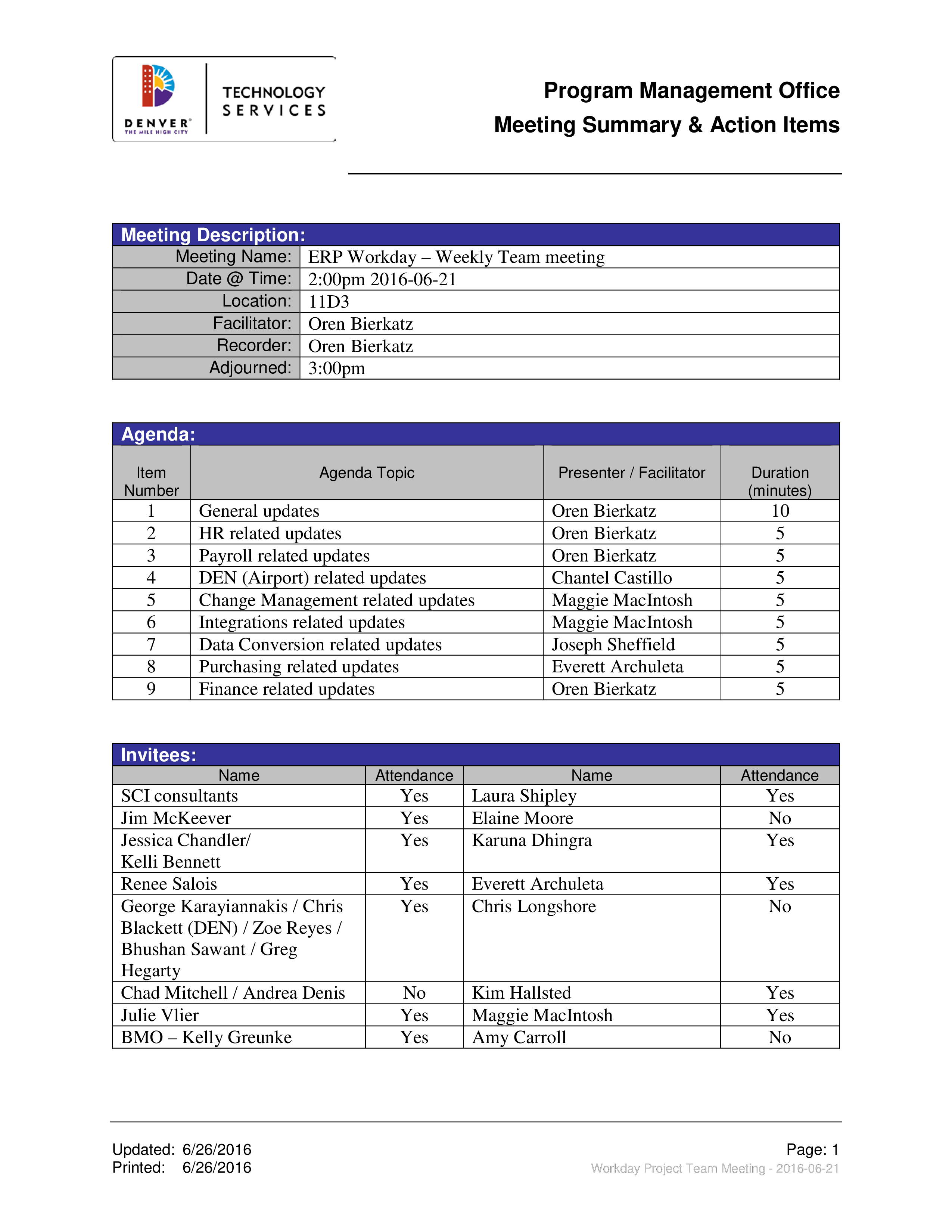 Meeting Agenda Action Items Templates At