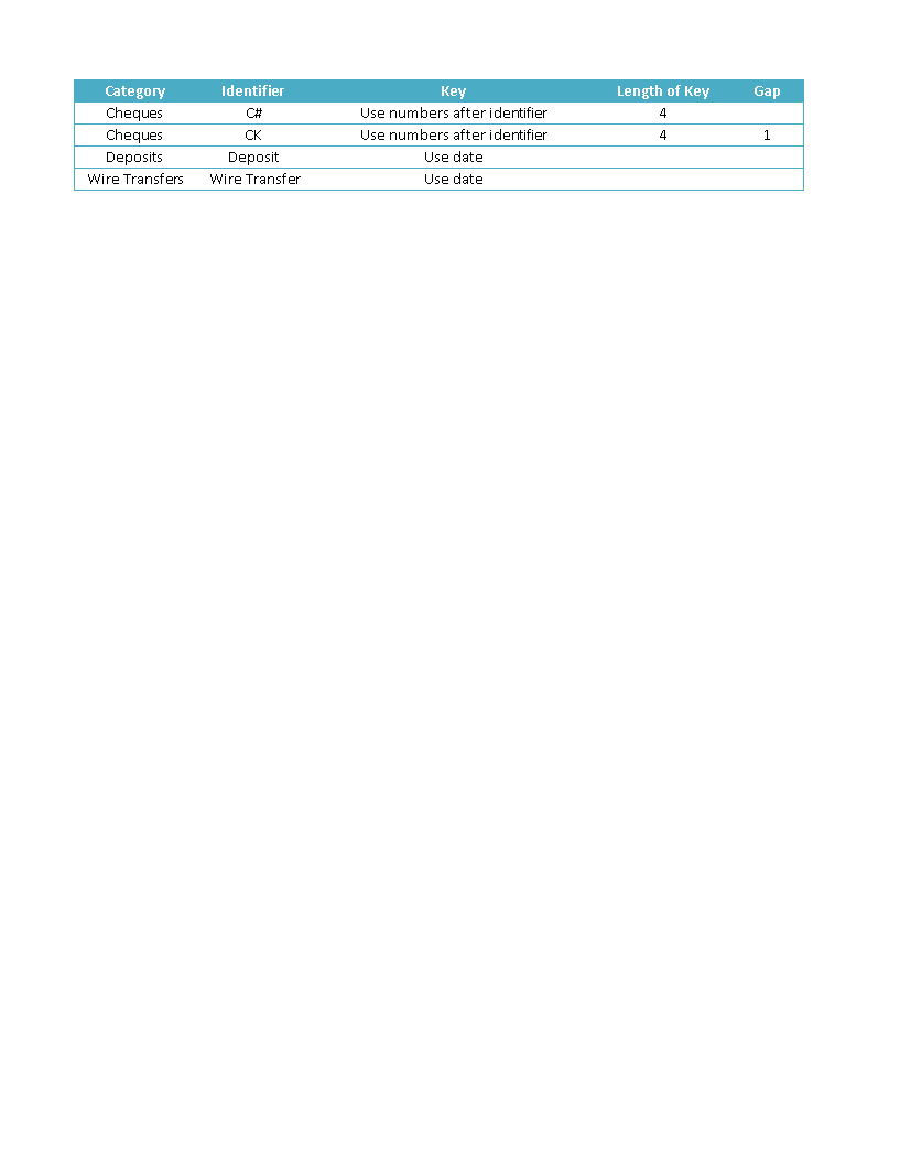 Bank Reconciliation example 模板