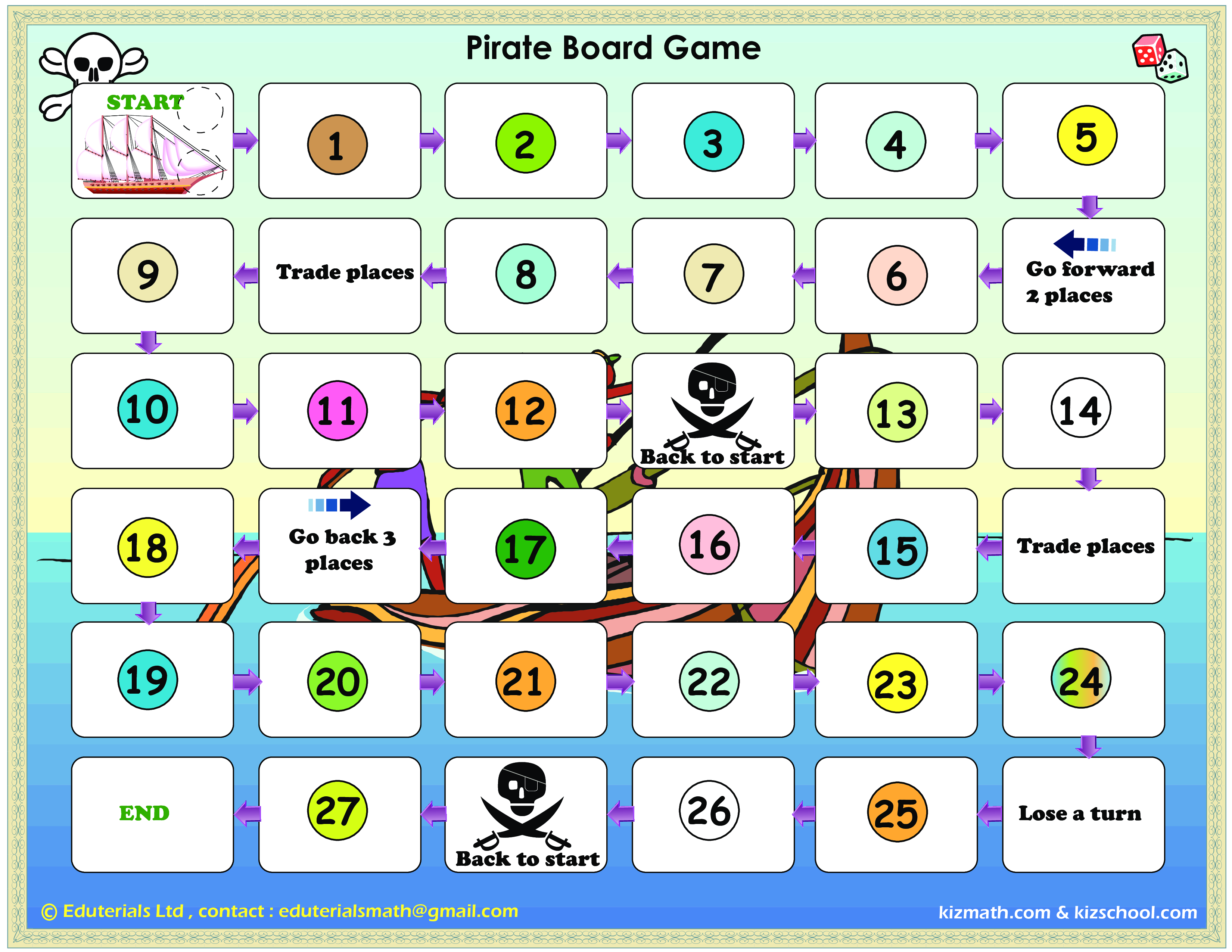 pirate game board plantilla imagen principal