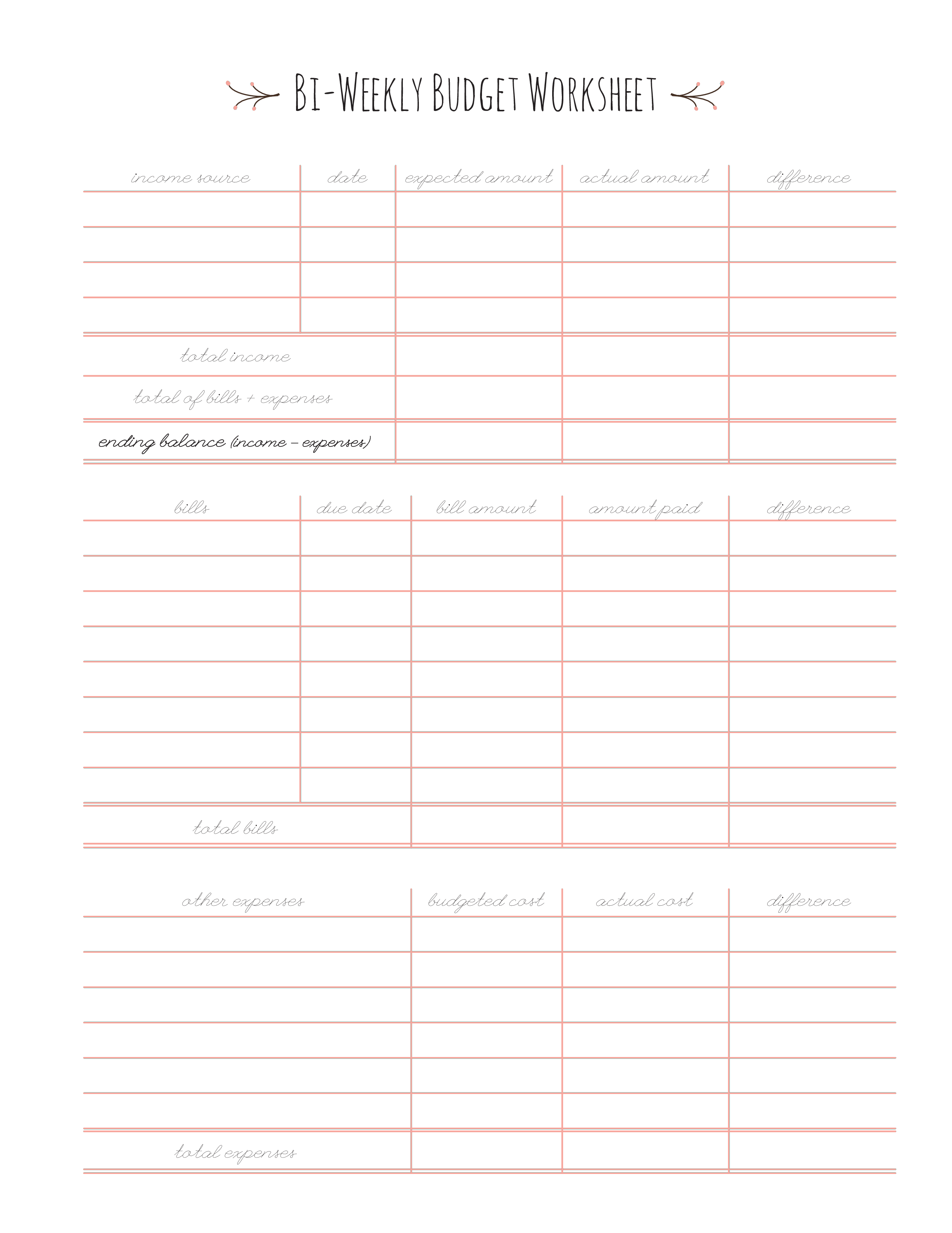 bi weekly budget worksheet voorbeeld afbeelding 