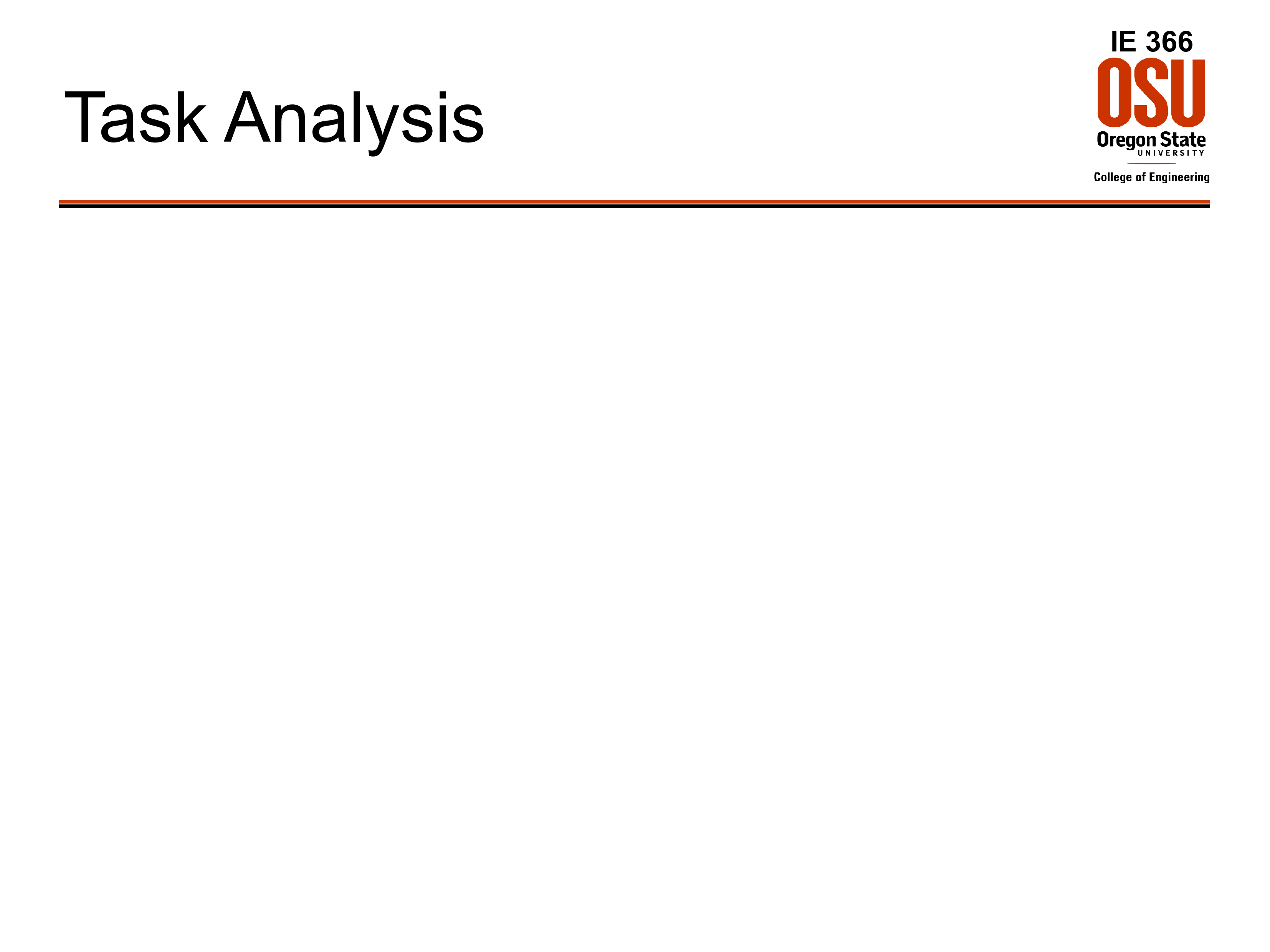 task analysis flow chart Hauptschablonenbild