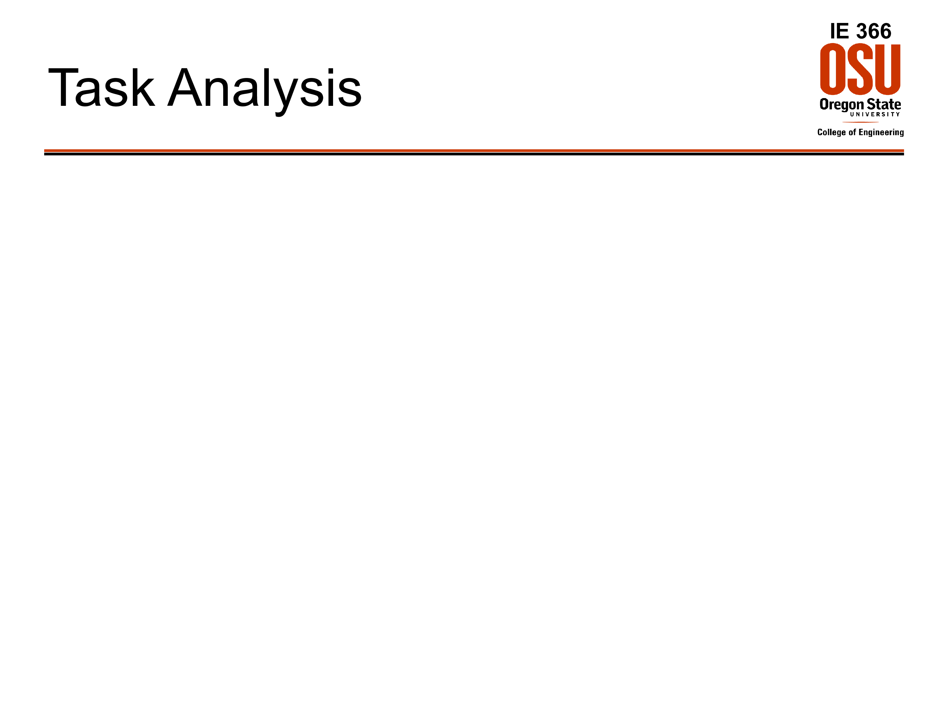 Task Analysis Chart Template