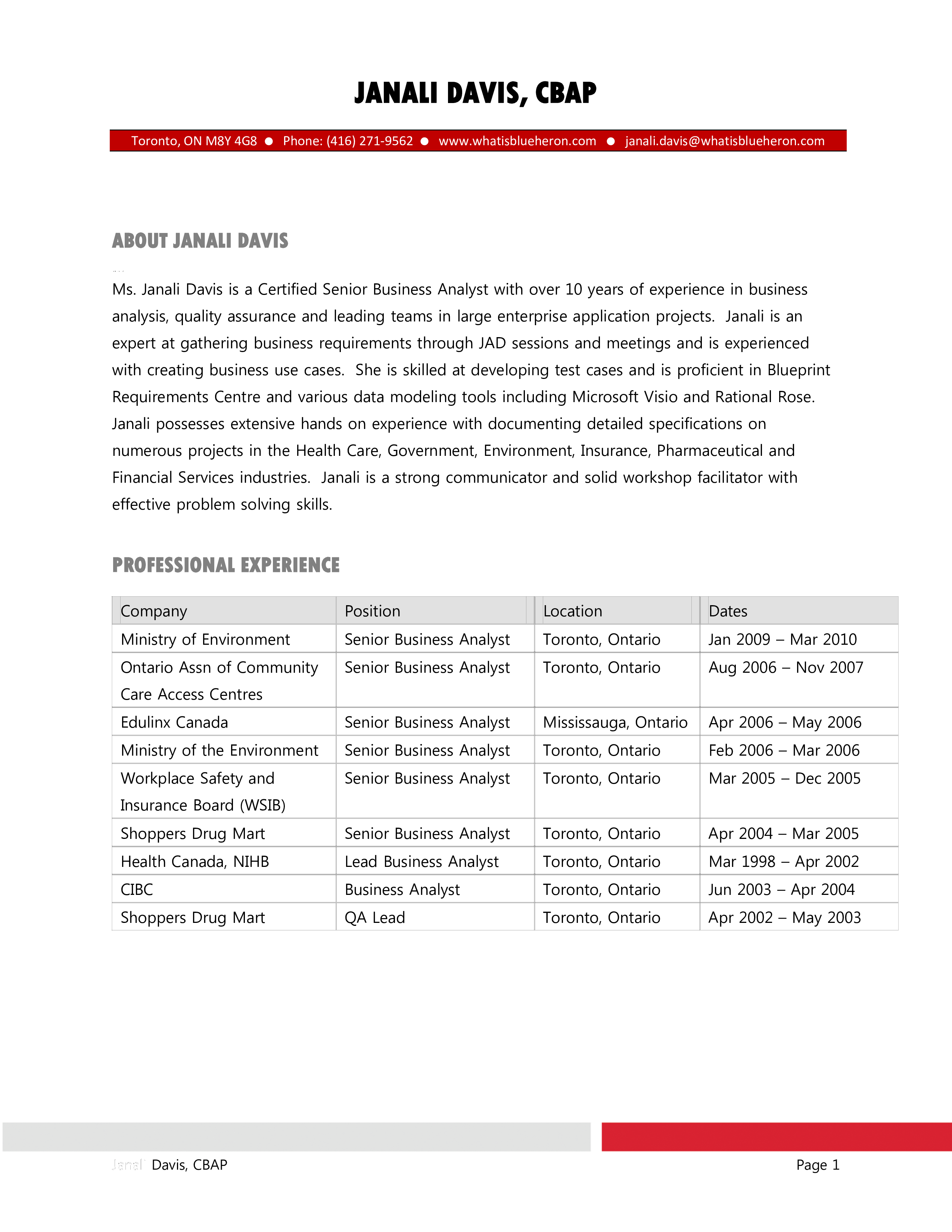 senior business resume sample modèles