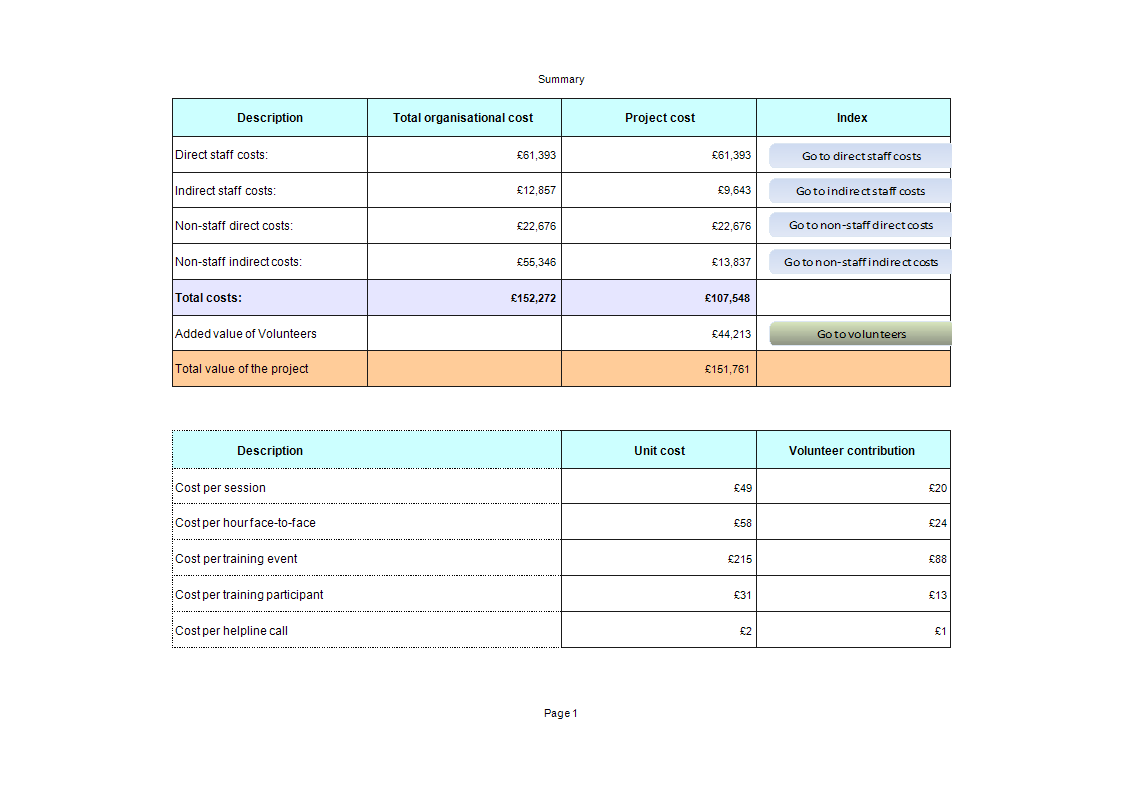 Cost-Benefit Analysis Excel Template main image