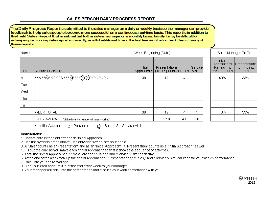 Daily Sales Call Report 模板