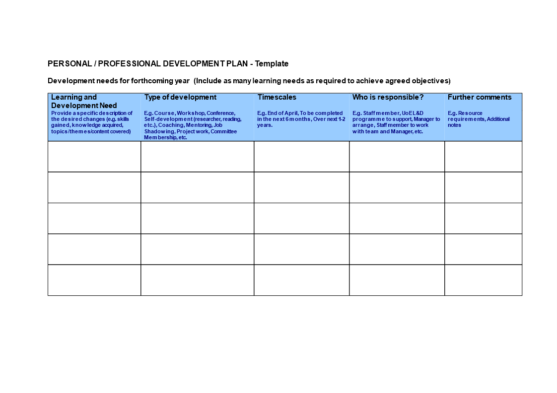 business plan tutorial plantilla imagen principal