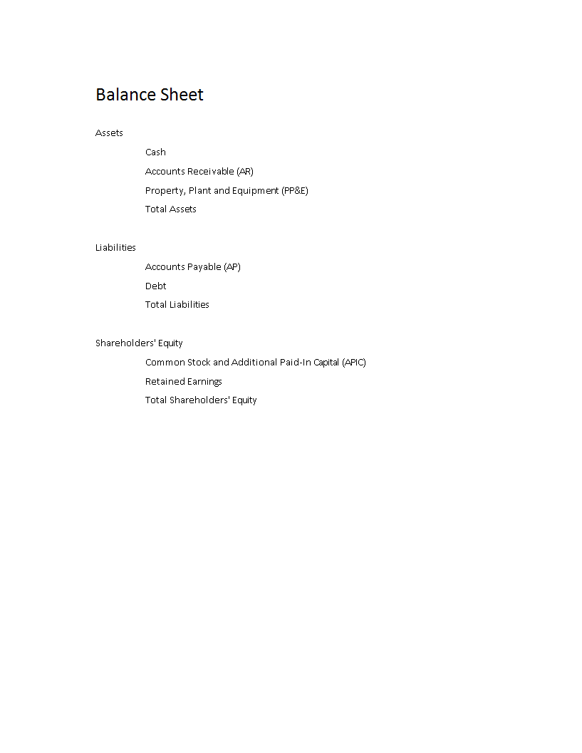 Balance Sheet Template sheet in excel 模板
