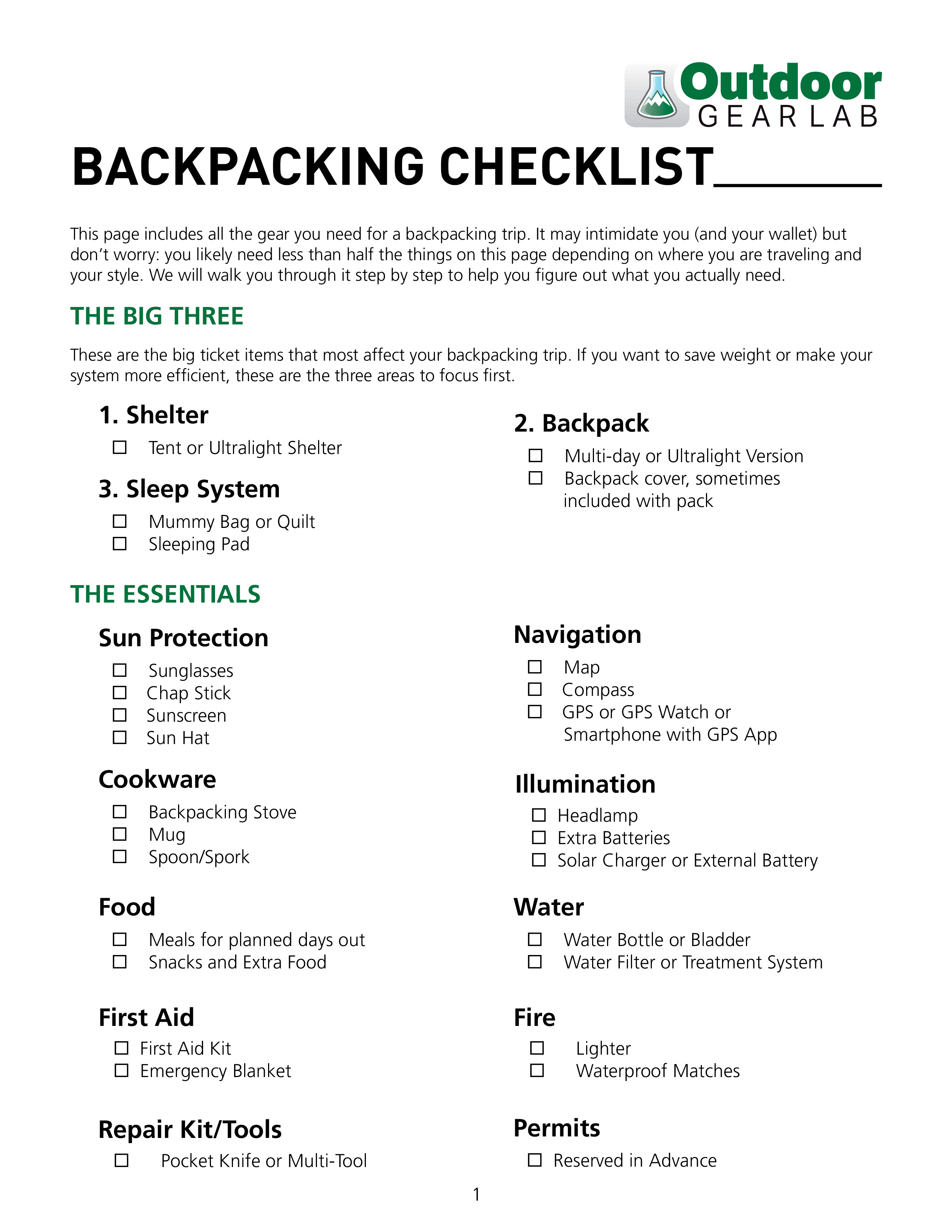 printable backpacking checklist voorbeeld afbeelding 