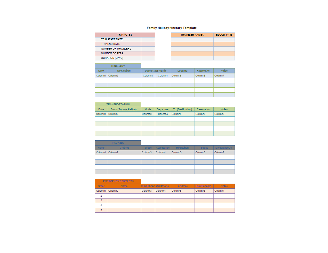Itinerary planner sample 模板