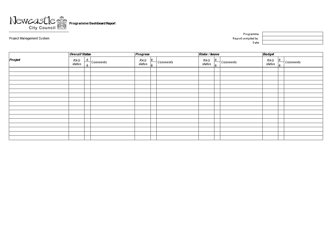 excel programme dashboard modèles