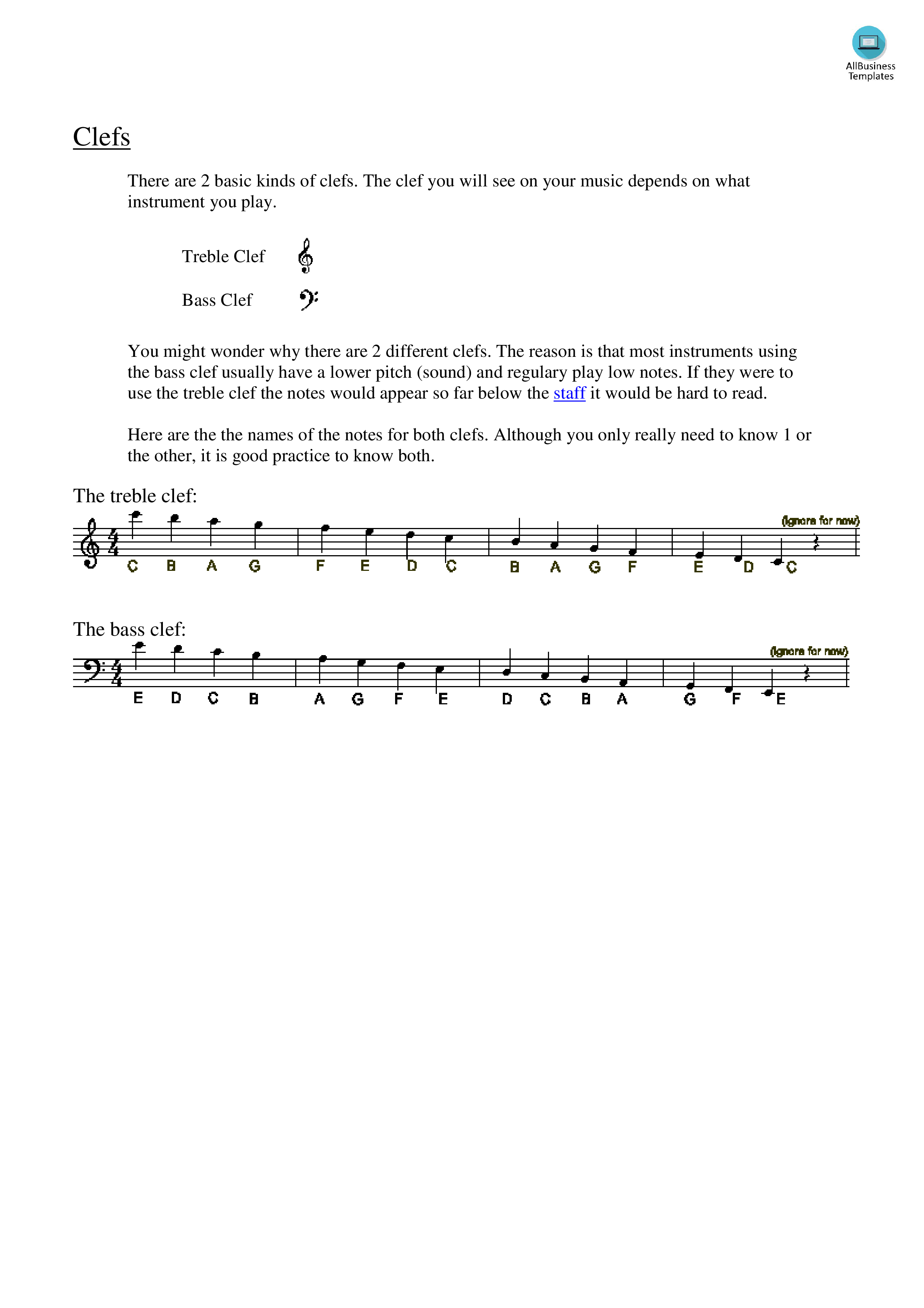 piano clef notes chart voorbeeld afbeelding 