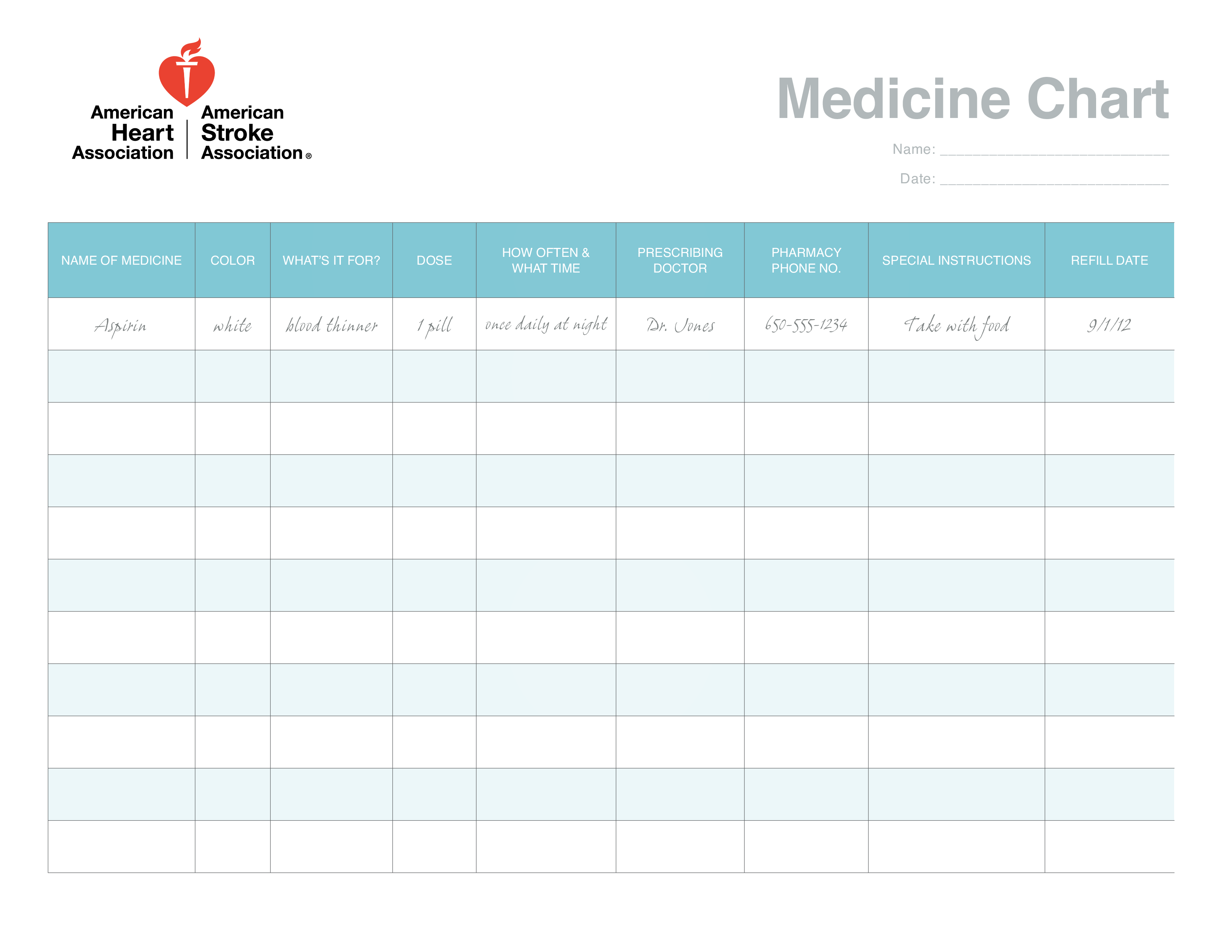 Medicine While Chart