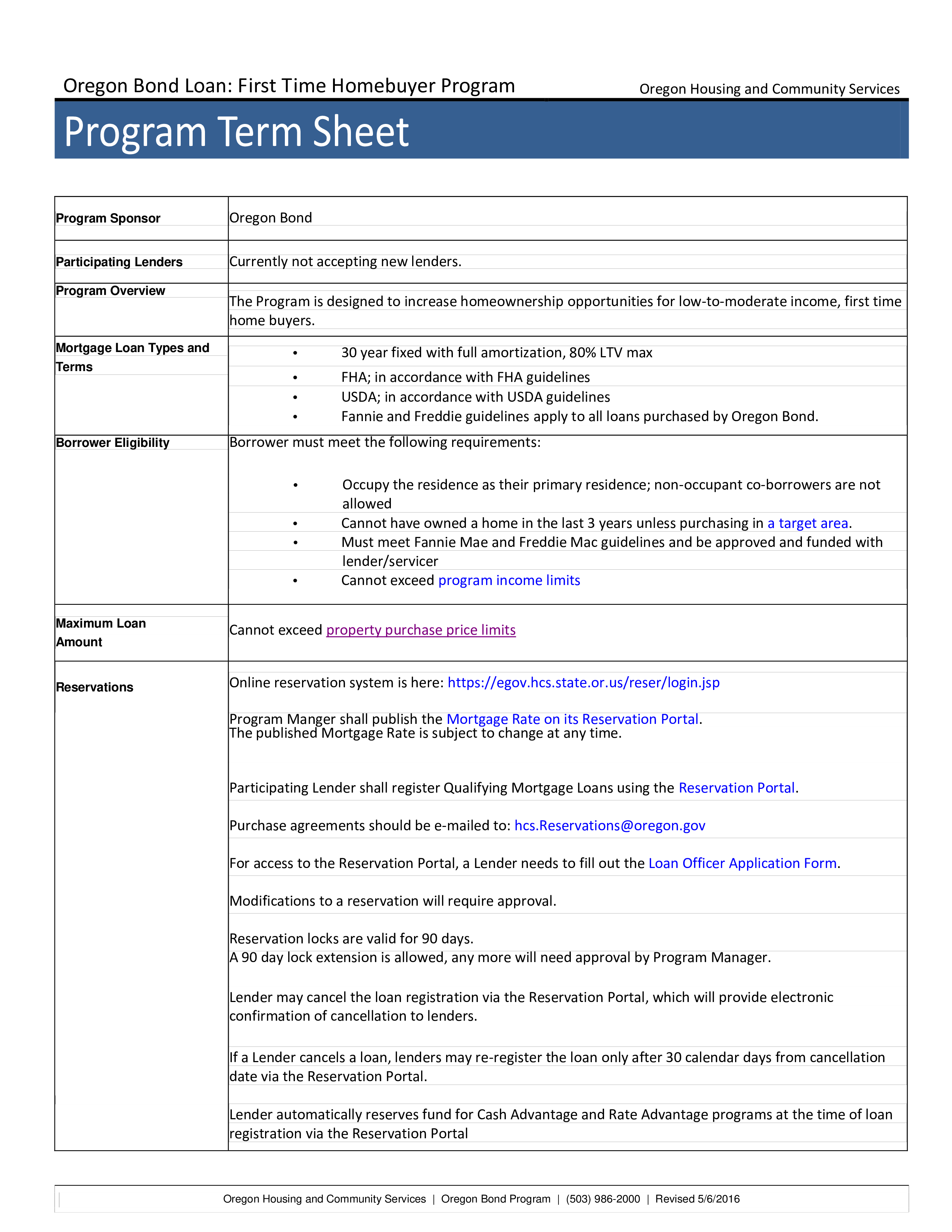 program term sheet template