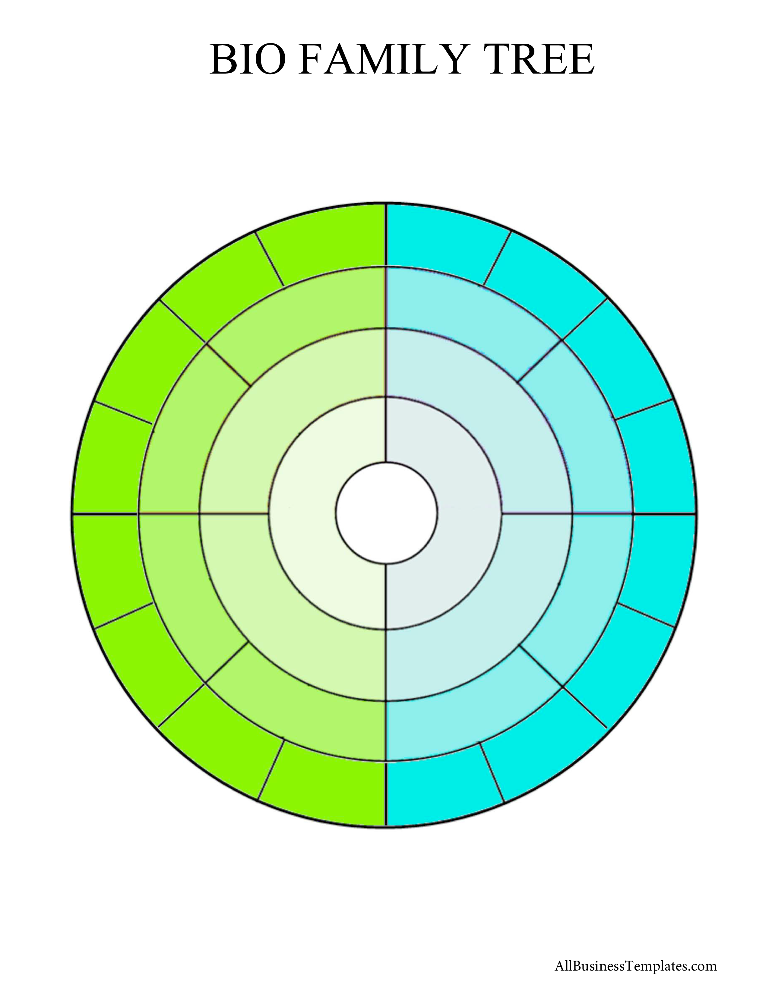 circular family tree voorbeeld afbeelding 