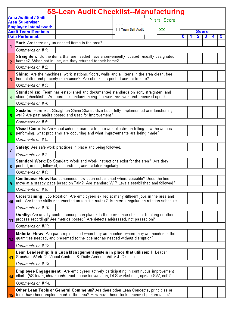 excel monthly audit checklist modèles