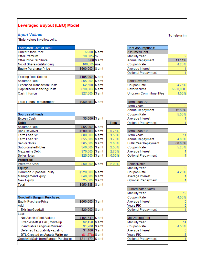 Leveraged Buyout (LBO) Model Templates at