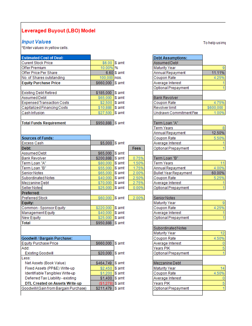 leveraged buyout (lbo) model plantilla imagen principal