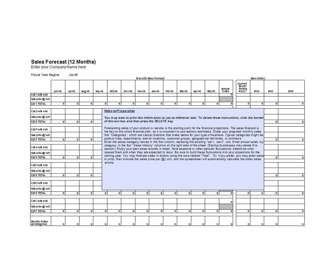 one-year sales forecast template