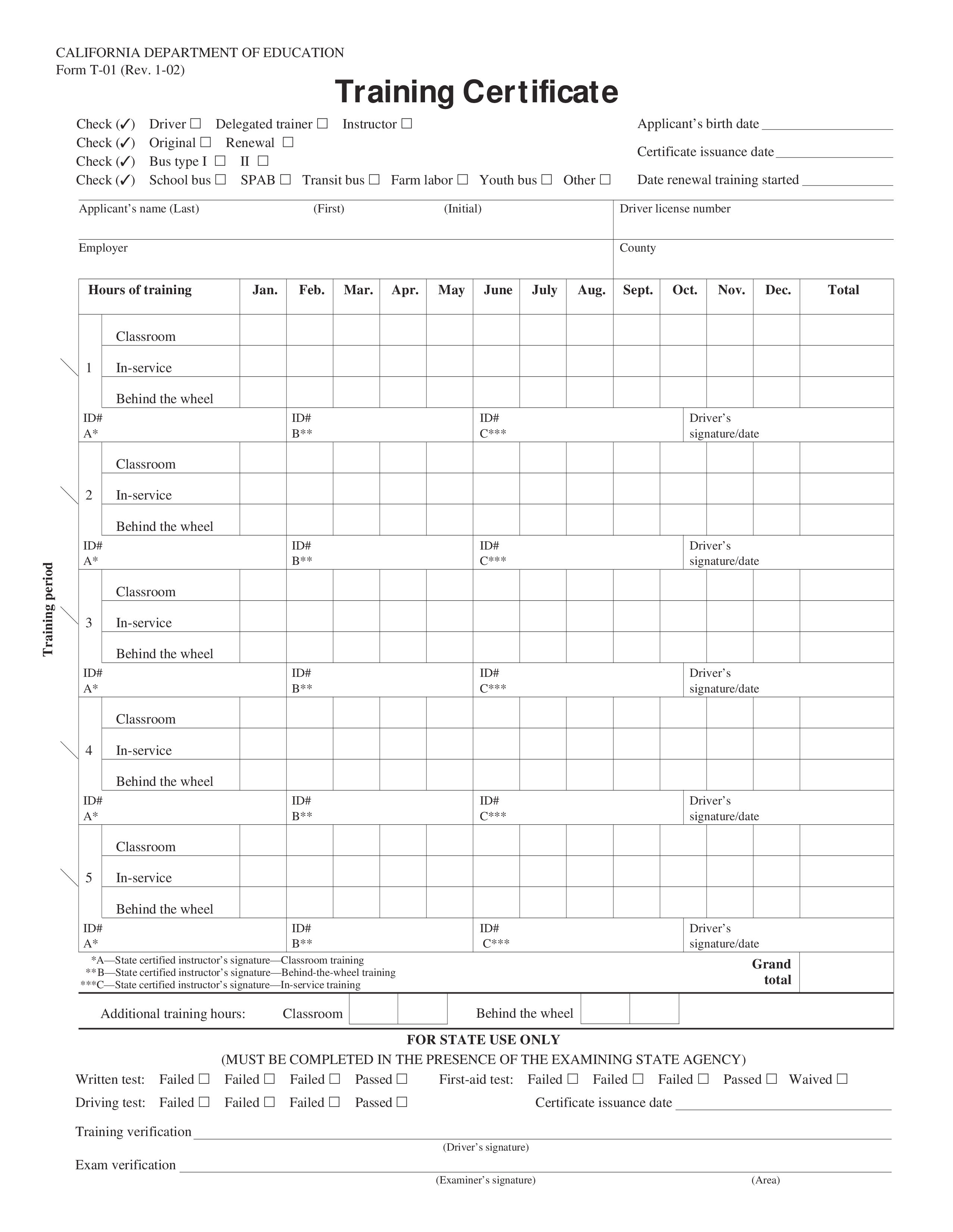 Service Training Certificate 模板