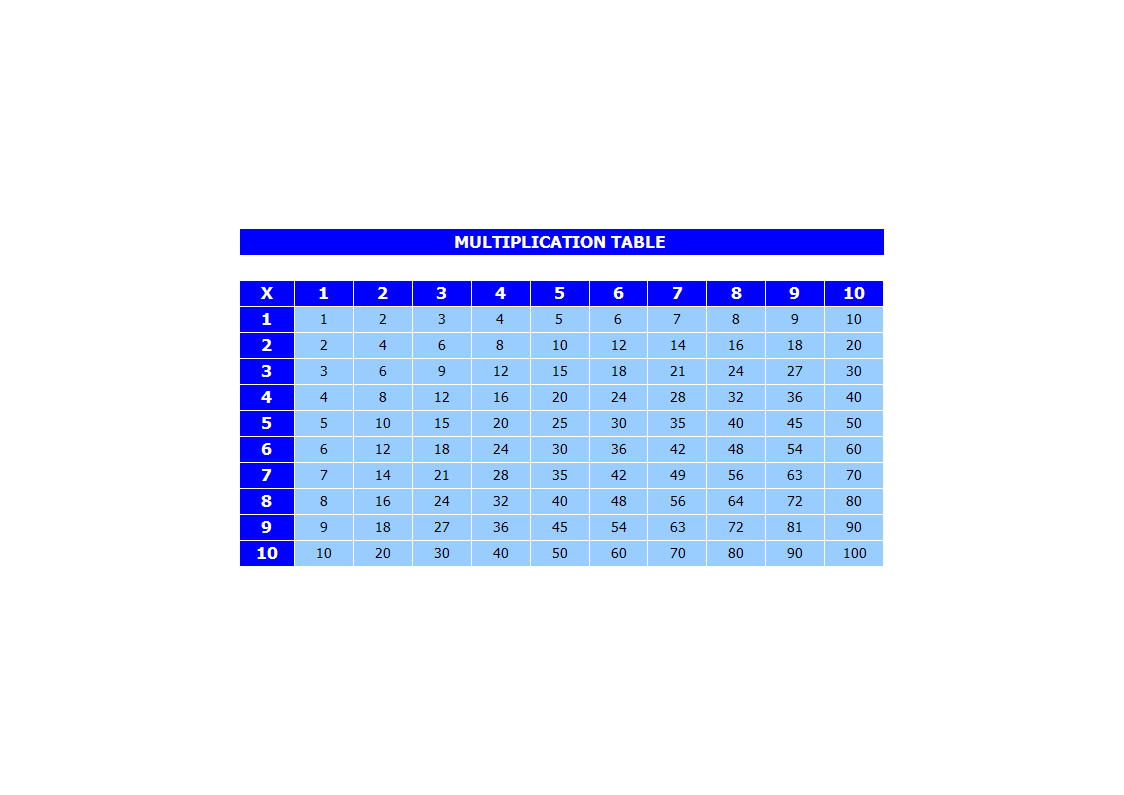 Printable Multiplication Table main image